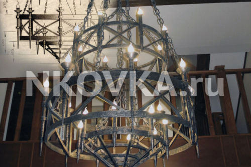 Ковка от А до Я